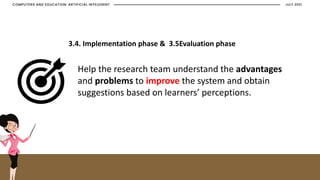 JULY 2021
COMPUTERS AND EDUCATION: ARTIFICIAL INTELEGENT
3.4. Implementation phase & 3.5Evaluation phase
Help the research team understand the advantages
and problems to improve the system and obtain
suggestions based on learners’ perceptions.
 