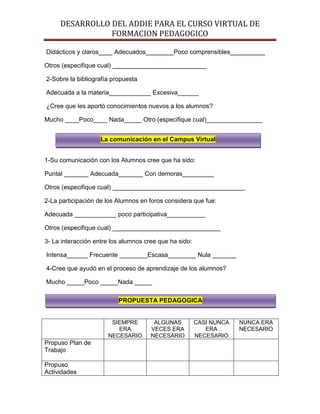 DESARROLLO DEL ADDIE PARA EL CURSO VIRTUAL DE
FORMACION PEDAGOGICO
Didácticos y claros____ Adecuados________Poco comprensibles__________
Otros (especifique cual) ___________________________
2-Sobre la bibliografía propuesta
Adecuada a la materia____________ Excesiva______
¿Cree que les aportó conocimientos nuevos a los alumnos?
Mucho ____Poco____ Nada_____ Otro (especifique cual)________________
1-Su comunicación con los Alumnos cree que ha sido:
Puntal _______ Adecuada_______ Con demoras_________
Otros (especifique cual) ______________________________________
2-La participación de los Alumnos en foros considera que fue:
Adecuada ____________ poco participativa___________
Otros (especifique cual) _______________________________
3- La interacción entre los alumnos cree que ha sido:
Intensa______ Frecuente ________Escasa________ Nula _______
4-Cree que ayudó en el proceso de aprendizaje de los alumnos?
Mucho _____Poco _____Nada _____
SIEMPRE
ERA
NECESARIO
ALGUNAS
VECES ERA
NECESARIO
CASI NUNCA
ERA
NECESARIO
NUNCA ERA
NECESARIO
Propuso Plan de
Trabajo
Propuso
Actividades
La comunicación en el Campus Virtual
Sobre Materiales
PROPUESTA PEDAGOGICA
Sobre Materiales
 