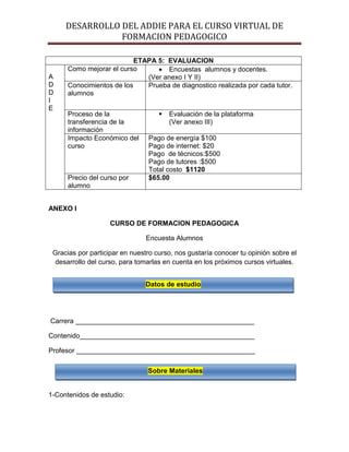 DESARROLLO DEL ADDIE PARA EL CURSO VIRTUAL DE
FORMACION PEDAGOGICO
ANEXO I
CURSO DE FORMACION PEDAGOGICA
Encuesta Alumnos
Gracias por participar en nuestro curso, nos gustaría conocer tu opinión sobre el
desarrollo del curso, para tomarlas en cuenta en los próximos cursos virtuales.
Carrera _______________________________________________
Contenido______________________________________________
Profesor _______________________________________________
1-Contenidos de estudio:
ETAPA 5: EVALUACION
A
D
D
I
E
Como mejorar el curso  Encuestas alumnos y docentes.
(Ver anexo I Y II)
Conocimientos de los
alumnos
Prueba de diagnostico realizada por cada tutor.
Proceso de la
transferencia de la
información
 Evaluación de la plataforma
(Ver anexo III)
Impacto Económico del
curso
Pago de energía $100
Pago de internet: $20
Pago de técnicos:$500
Pago de tutores :$500
Total costo $1120
Precio del curso por
alumno
$65.00
Datos de estudio
Sobre Materiales
 