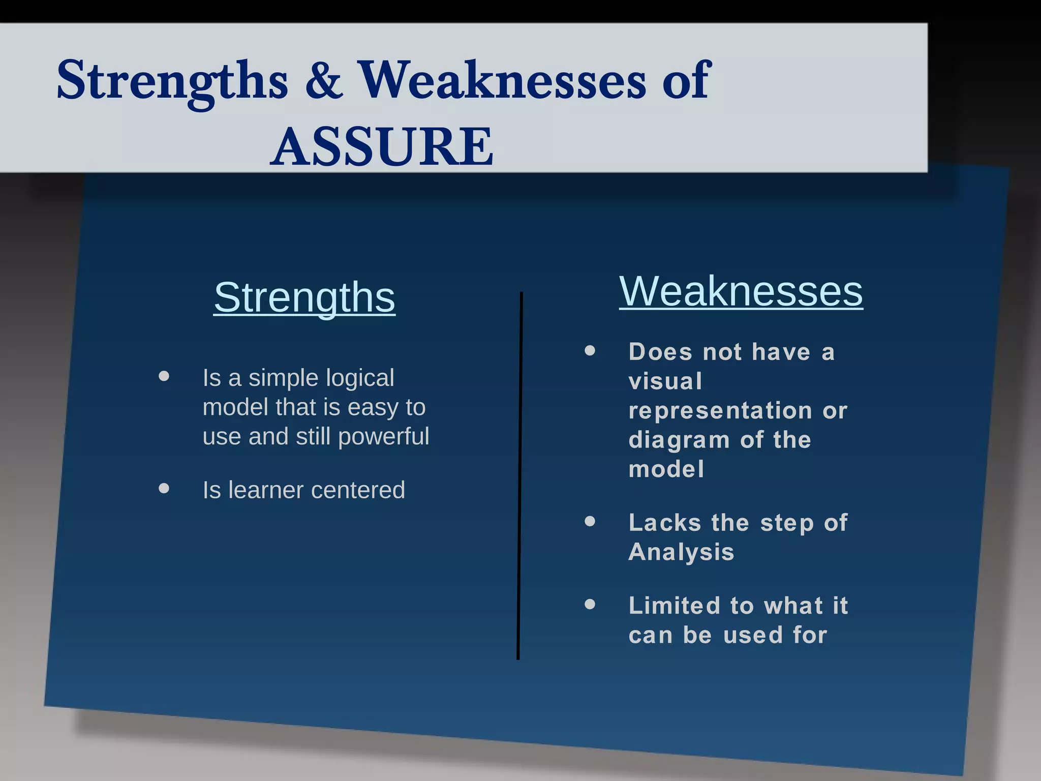 Strengths & Weaknesses of
        ASSURE

        Strengths                   Weaknesses
                                •   Does not have a
   •   Is a simple logical          visual
       model that is easy to        representation or
       use and still powerful       diagram of the
                                    model
   •   Is learner centered
                                •   Lacks the step of
                                    Analysis

                                •   Limited to what it
                                    can be used for
 