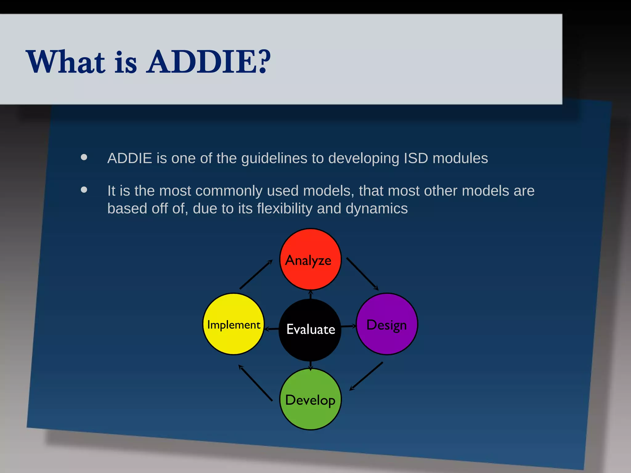What is ADDIE?

   •   ADDIE is one of the guidelines to developing ISD modules

   •   It is the most commonly used models, that most other models are
       based off of, due to its flexibility and dynamics


                                 Analyze



                     Implement   Evaluate    Design




                                 Develop
 