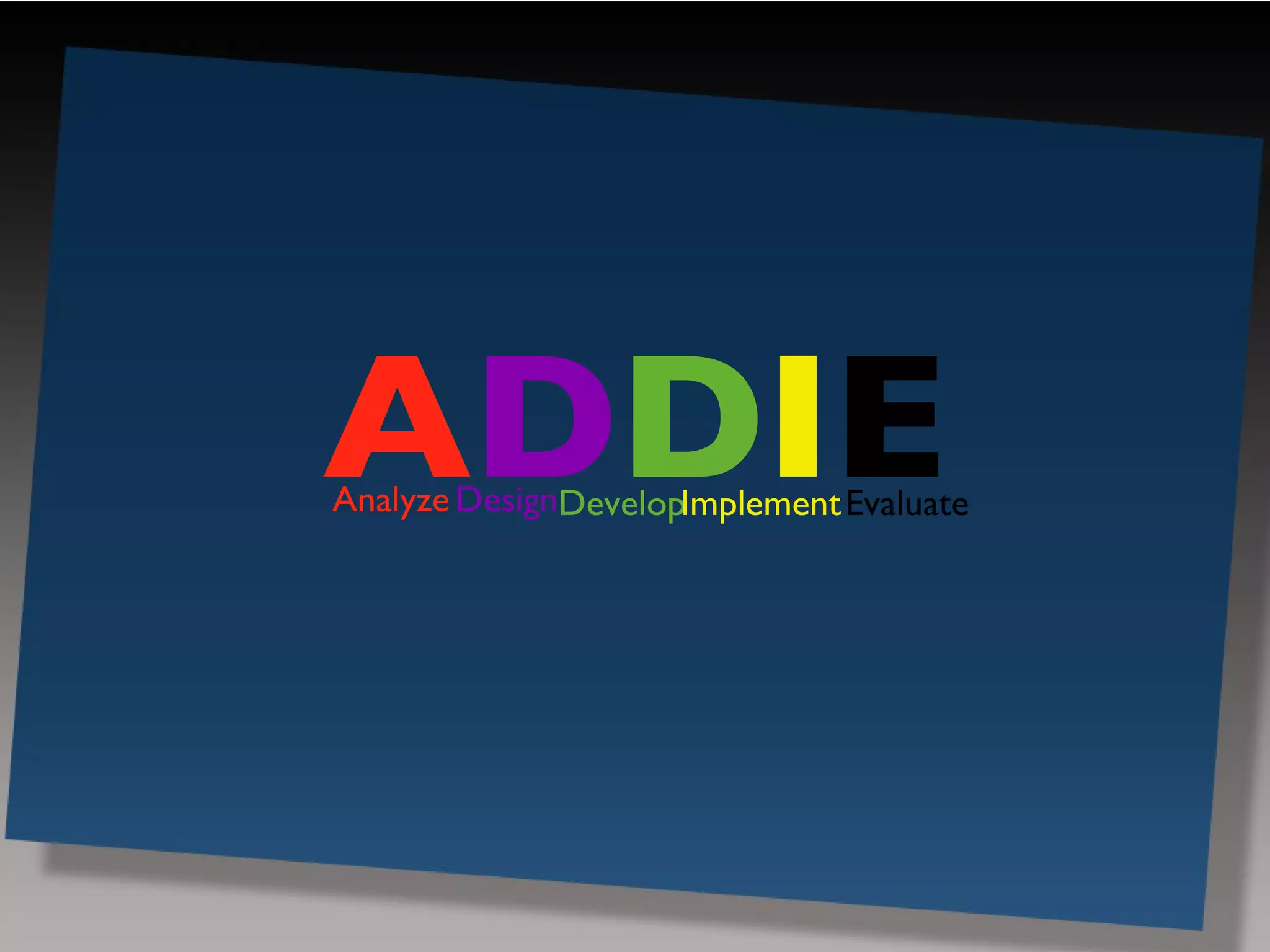 ADDIE
Analyze DesignDevelopImplement Evaluate
 