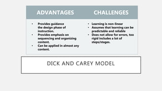 DICK AND CAREY MODEL
ADVANTAGES CHALLENGES
• Provides guidance
the design phase of
instruction.
• Provides emphasis on
sequencing and organizing
content.
• Can be applied in almost any
content.
• Learning is non-linear
• Assumes that learning can be
predictable and reliable
• Does not allow for errors, too
rigid includes a lot of
steps/stages.
 