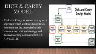 DICK & CAREY
MODEL
• Dick and Carey is known as a system
approach which explores ten phrases
that examine the interrelationship
between instructional strategy and
desired learning outcomes(Bello &
Aliyu, 2012).
 