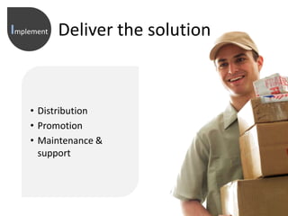 Deliver the solution Implement ,[object Object]
