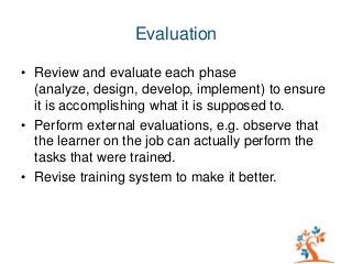 Evaluation
• Review and evaluate each phase
(analyze, design, develop, implement) to ensure
it is accomplishing what it is...