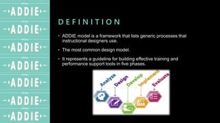 D E F I N I T I O N
• ADDIE model is a framework that lists generic processes that
instructional designers use.
• The most common design model.
• It represents a guideline for building effective training and
performance support tools in five phases.
 