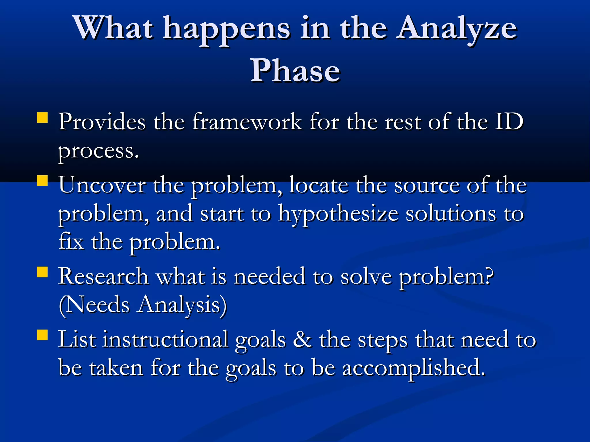 What happens in the AnalyzeWhat happens in the Analyze
PhasePhase
 Provides the framework for the rest of the IDProvides the framework for the rest of the ID
process.process.
 Uncover the problem, locate the source of theUncover the problem, locate the source of the
problem, and start to hypothesize solutions toproblem, and start to hypothesize solutions to
fix the problem.fix the problem.
 Research what is needed to solve problem?Research what is needed to solve problem?
(Needs Analysis)(Needs Analysis)
 List instructional goals & the steps that need toList instructional goals & the steps that need to
be taken for the goals to be accomplished.be taken for the goals to be accomplished.
 