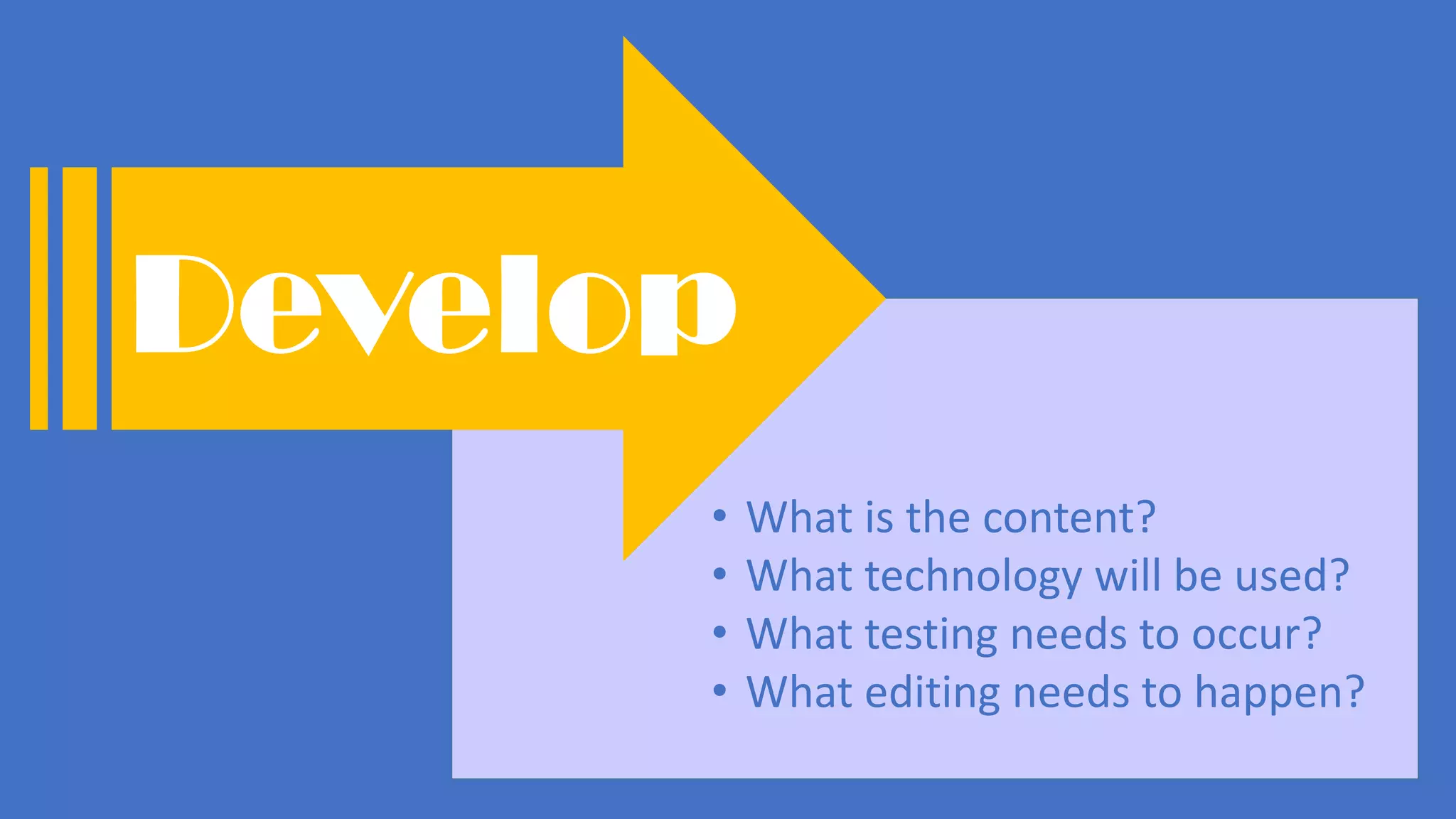 • What is the content?
• What technology will be used?
• What testing needs to occur?
• What editing needs to happen?
Develop