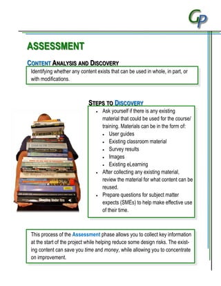 Addie model | PDF
