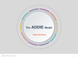 The ADDIE Model
Quick Summary
1Linkedin.com/in/sajurbua
 