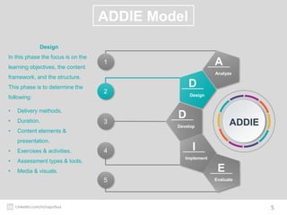 4
3
1
2
2
3
5
1
4
ADDIE
Analyze
A
Design
D
Develop
D
Implement
I
Evaluate
E
5Linkedin.com/in/sajurbua
ADDIE Model
Design
In this phase the focus is on the
learning objectives, the content
framework, and the structure.
This phase is to determine the
following:
• Delivery methods.
• Duration.
• Content elements &
presentation.
• Exercises & activities.
• Assessment types & tools.
• Media & visuals.
 