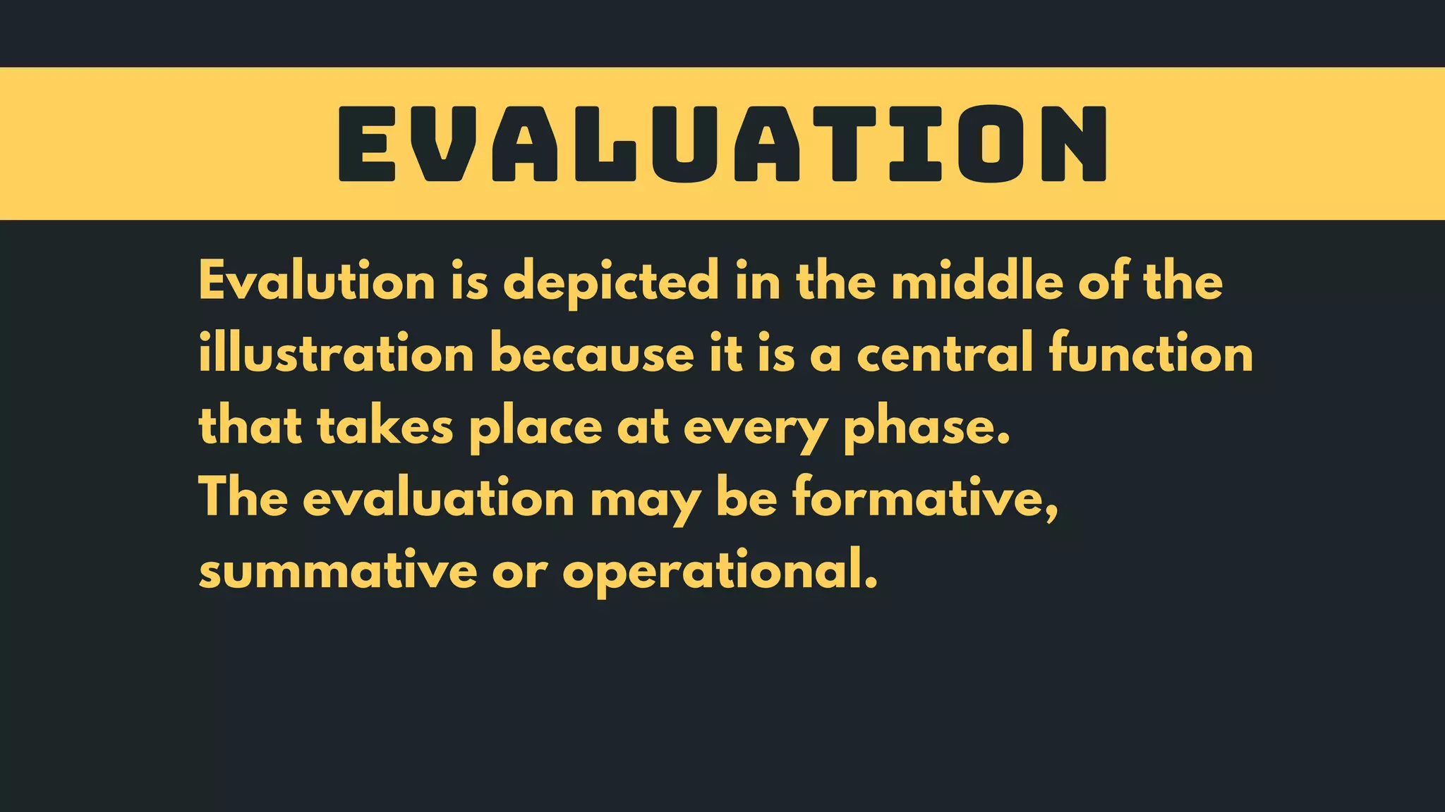 EVALUATION
Evalution is depicted in the middle of the
illustration because it is a central function
that takes place at every phase.
The evaluation may be formative,
summative or operational.
 