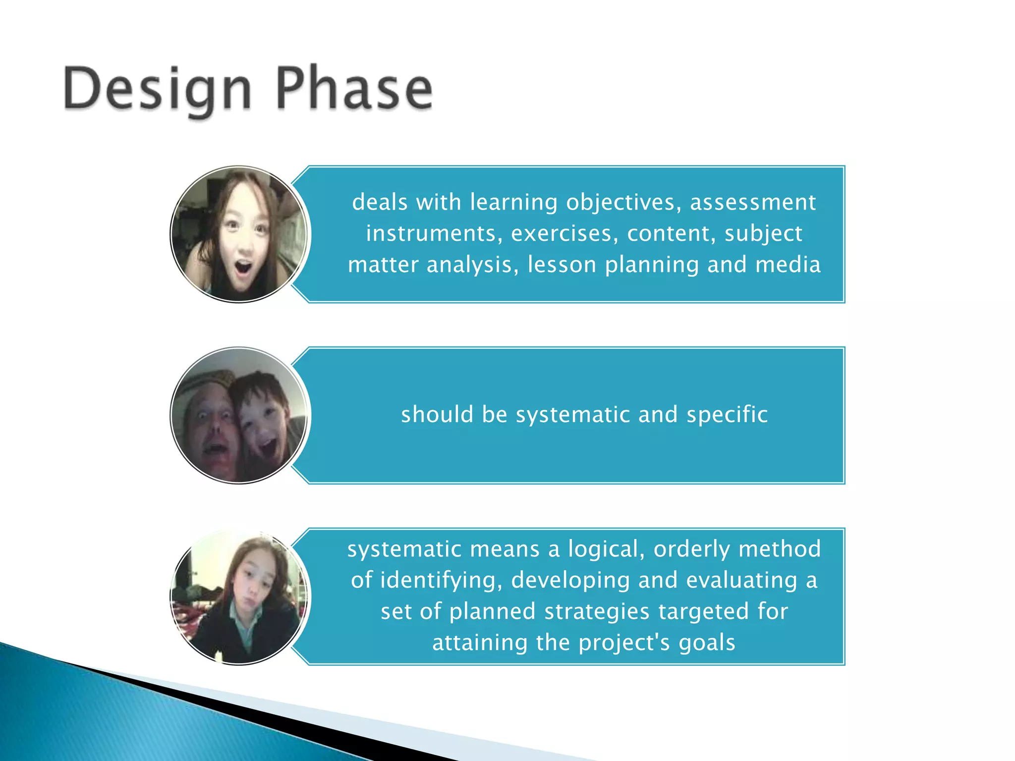ADDIE Instructional Design Model