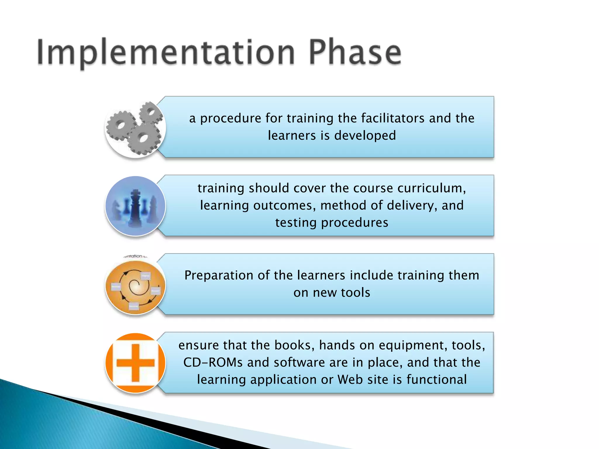 ADDIE Instructional Design Model