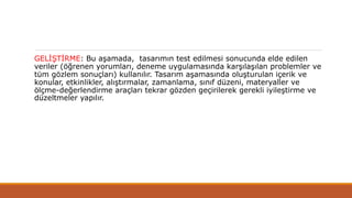 GELİŞTİRME: Bu aşamada, tasarımın test edilmesi sonucunda elde edilen
veriler (öğrenen yorumları, deneme uygulamasında karşılaşılan problemler ve
tüm gözlem sonuçları) kullanılır. Tasarım aşamasında oluşturulan içerik ve
konular, etkinlikler, alıştırmalar, zamanlama, sınıf düzeni, materyaller ve
ölçme-değerlendirme araçları tekrar gözden geçirilerek gerekli iyileştirme ve
düzeltmeler yapılır.
 