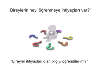 “Bireylerin neyi öğrenmeye ihtiyaçları var?”
“Bireyler ihtiyaçları olan bilgiyi öğrendiler mi?”
 