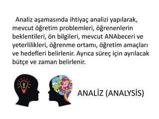ANALİZ (ANALYSİS)
Analiz aşamasında ihtiyaç analizi yapılarak,
mevcut öğretim problemleri, öğrenenlerin
beklentileri, ön bilgileri, mevcut ANAbeceri ve
yeterlilikleri, öğrenme ortamı, öğretim amaçları
ve hedefleri belirlenir. Ayrıca süreç için ayrılacak
bütçe ve zaman belirlenir.
 
