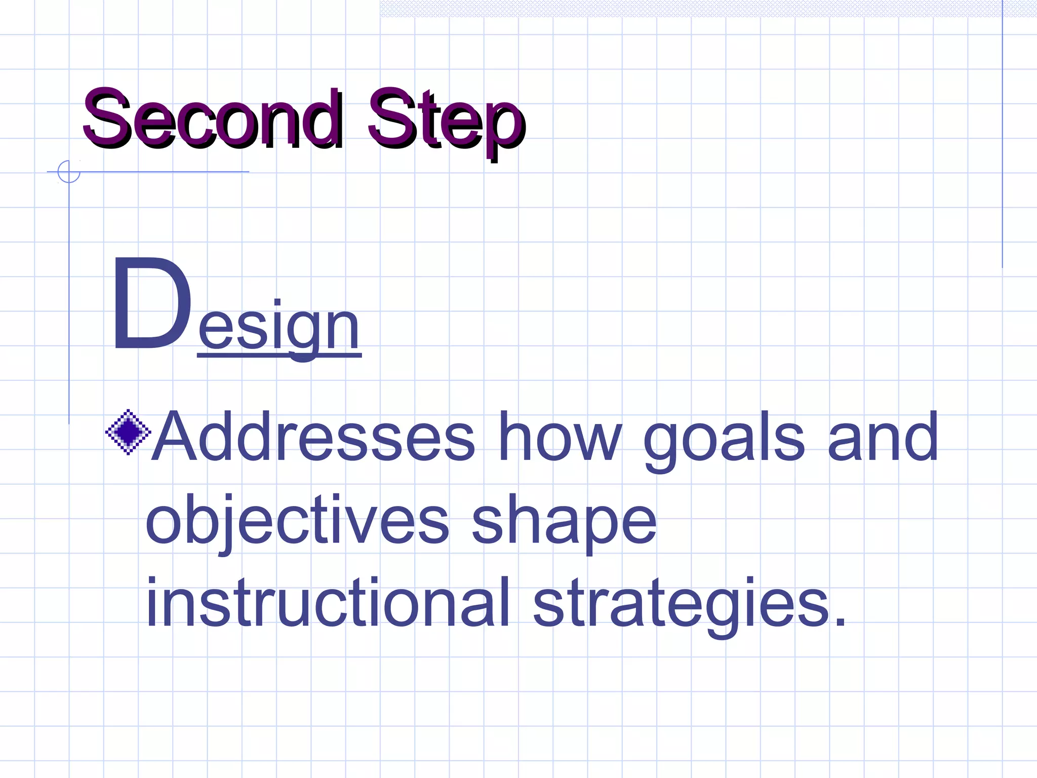 Second StepSecond Step
Design
Addresses how goals and
objectives shape
instructional strategies.
 