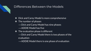 Differences Between the Models
❖ Dick and Carey Model is more comprehensive
❖ The number of phases
→ Dick and Carey Model has nine phases
→ ADDIE Model has five
❖ The evaluation phase is different
→ Dick and Carey Model there is two phases of the
evaluation
→ ADDIE Model there is one phase of evaluation
 
