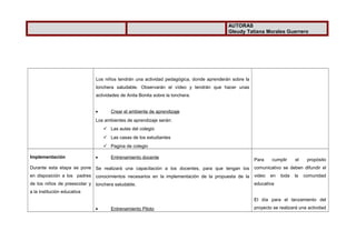 AUTORAS
Gleudy Tatiana Morales Guerrero
Los niños tendrán una actividad pedagógica, donde aprenderán sobre la
lonchera saludable. Observarán el vídeo y tendrán que hacer unas
actividades de Anita Bonita sobre la lonchera.
• Crear el ambiente de aprendizaje
Los ambientes de aprendizaje serán:
 Las aulas del colegio
 Las casas de los estudiantes
 Pagina de colegio
Implementación
Durante esta etapa se pone
en disposición a los padres
de los niños de preescolar y
a la institución educativa
• Entrenamiento docente
Se realizará una capacitación a los docentes, para que tengan los
conocimientos necesarios en la implementación de la propuesta de la
lonchera saludable.
• Entrenamiento Piloto
Para cumplir el propósito
comunicativo se deben difundir el
video en toda la comunidad
educativa
El día para el lanzamiento del
proyecto se realizará una actividad
 