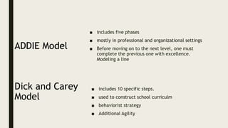 ADDIE Model
Dick and Carey
Model
■ includes five phases
■ mostly in professional and organizational settings
■ Before moving on to the next level, one must
complete the previous one with excellence.
Modeling a line
■ includes 10 specific steps.
■ used to construct school curriculm
■ behaviorist strategy
■ Additional Agility
 