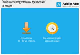 Особенностипредустановкиприложений
назаводе
Крупныепартии
100 – 300 тыс. устройств
Срокпоявления устройств
в рознице 5 месяцев
 