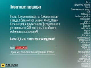 Вести
Аргументы и факты
m24.ru
Комсомольская правда
e1.ru
100dorog.ru
business-gazeta.ru
mignews.com
yuga.ru
oko-planet.su
skuky.net
inoforum.ru
klops.ru
iarex.ru
tourout.ru
nsk.sibnovosti.ru
progorod33.ru
vchera.com
35media.ru
21region.org
prm.ru
megatyumen.ru
myslo.ru
tourlib.net
peterburg2.ru
tatar-inform.ru
province.ru
tverigrad.ru
Вести, Аргументы и факты, Комсомольская
правда, Екатеринбург Онлайн, Клопс, Новый
Калининград и другие сайты федеральных и
региональных СМИ доступны для обзоров
мобильных приложений!
 
Более 16,1 млн. читателей еженедельно!
Новостные площадки
Кейс:
“Opera Max сэкономит любой трафик на Android“
 
