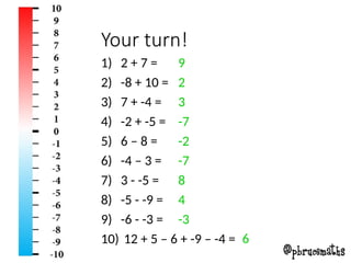 Adding-and-subtracting-directed-numbers.pptx