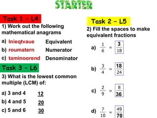 2) Fill the spaces to make
equivalent fractions
1) Work out the following
mathematical anagrams
Task 1 – L4
3) What is the lowest common
multiple (LCM) of:
a) 3 and 4
Task 3 – L6
Task 2 – L5
lnieqtvaue
roumatern
taminoorend
Equivalent
Numerator
Denominator
b) 4 and 5
c) 5 and 6
a)
b)
c)
d)
12
20
30
3
18
36
70
a)
b)
c)
 
