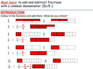 adding-and-subtracting-fractions-main.ppt