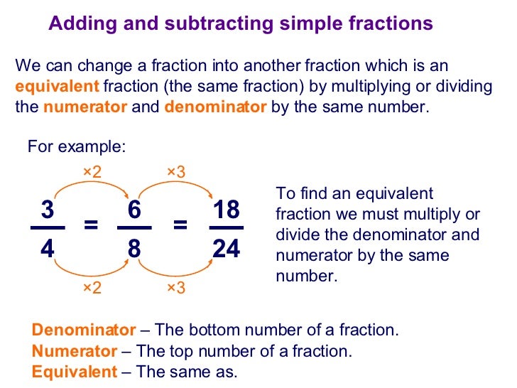 diagram to add fractions diagram for multiplying fractions diagram for negative diagram to add fractions diagram for multiplying fractions diagram for negative