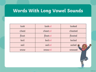 Words With Long Vowel Sounds
look looked
looked
cheat cheated
cheated
float floated
floated
boil boiled
boiled
sail sailed
sailed
snow snowed
snowed
 