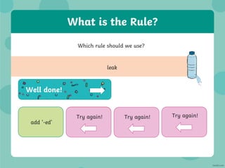 What is the Rule?
Which rule should we use?
leak
add ‘-ed’
double the
consonant and
add ‘-ed’
drop the ‘y’ and
add ‘i’ before
adding ‘-ed’
add ‘d’
add ‘-ed’
Well done!
Try again! Try again! Try again!
 