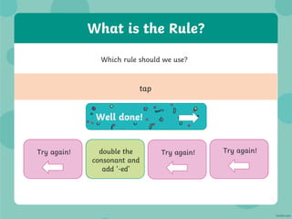 What is the Rule?
tap
add ‘-ed’
double the
consonant and
add ‘-ed’
drop the ‘y’ and
add ‘i’ before
adding ‘-ed’
add ‘d’
double the
consonant and
add ‘-ed’
Well done!
Try again! Try again! Try again!
Which rule should we use?
 
