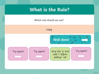 What is the Rule?
copy
add ‘-ed’
double the
consonant and
add ‘-ed’
drop the ‘y’ and
add ‘i’ before
adding ‘-ed’
add ‘d’
drop the ‘y’ and
add ‘i’ before
adding ‘-ed’
Well done!
Try again! Try again! Try again!
Which rule should we use?
 