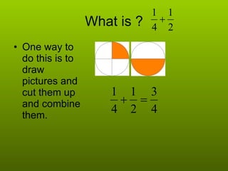 Adding Fractions | PPT