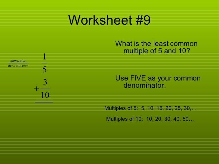 Adding Fractions