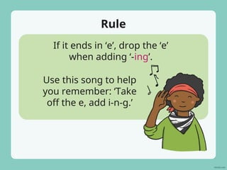 adding-ing-powerpoint-_ver_1.ppt-g1,g2.g3