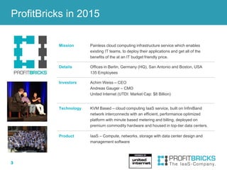 3
ProfitBricks in 2015
Mission Painless cloud computing infrastructure service which enables
existing IT teams, to deploy their applications and get all of the
benefits of the at an IT budget friendly price.
Details Offices in Berlin, Germany (HQ), San Antonio and Boston, USA
135 Employees
Investors Achim Weiss – CEO
Andreas Gauger – CMO
United Internet (UTDI: Market Cap: $8 Billion)
Technology KVM Based – cloud computing IaaS service, built on InfiniBand
network interconnects with an efficient, performance optimized
platform with minute based metering and billing, deployed on
premium commodity hardware and housed in top-tier data centers.
Product IaaS – Compute, networks, storage with data center design and
management software
 