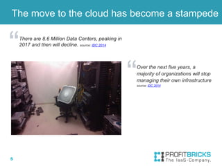 5
There are 8.6 Million Data Centers, peaking in
2017 and then will decline. source: IDC 2014
Over the next five years, a
majority of organizations will stop
managing their own infrastructure
source: IDC 2014
The move to the cloud has become a stampede
 