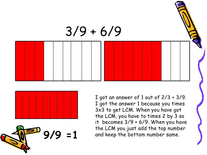 Adding Subtracting With Different Denominators