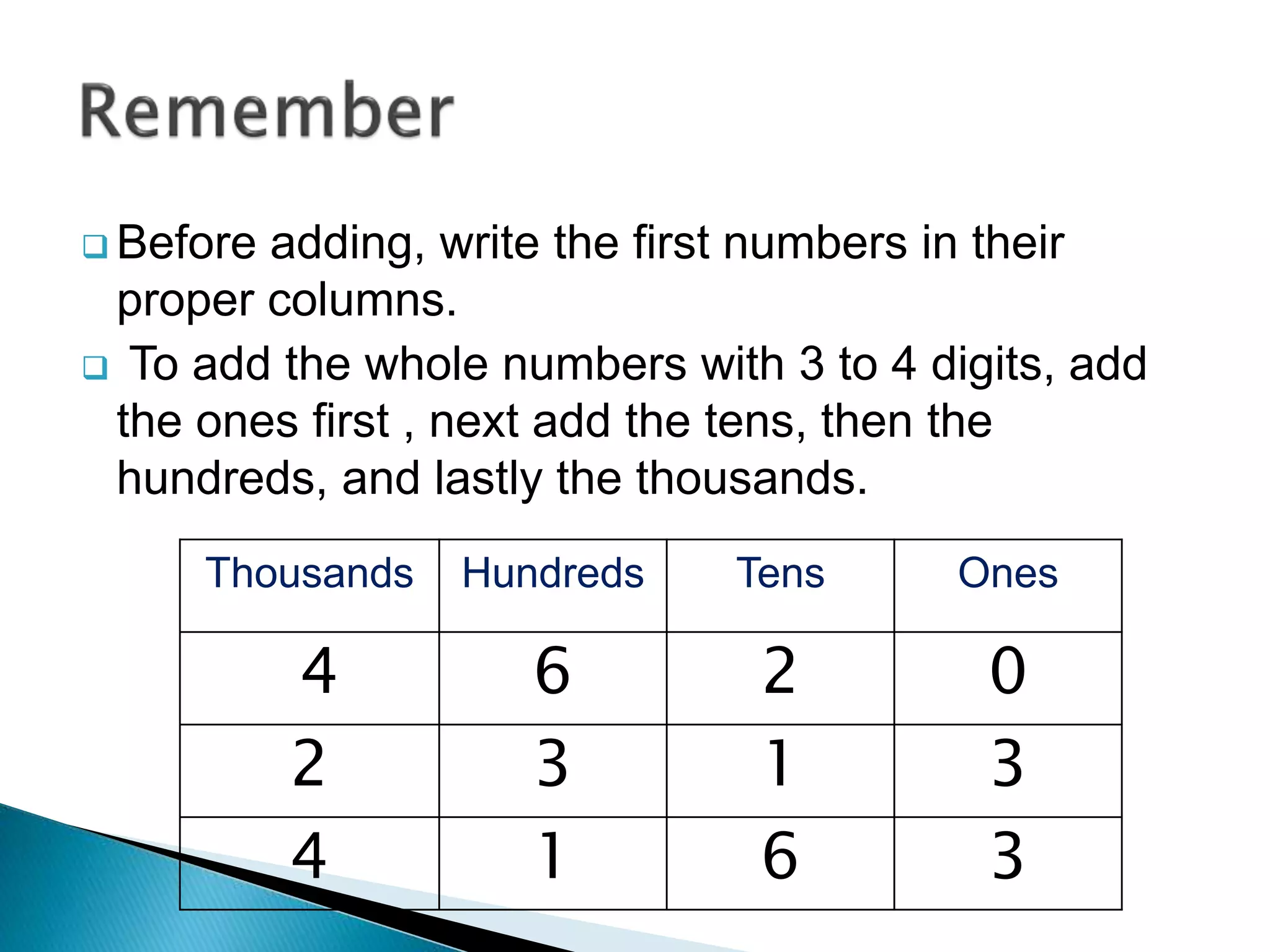  Before adding, write the first numbers in their
proper columns.
 To add the whole numbers with 3 to 4 digits, add
the ones first , next add the tens, then the
hundreds, and lastly the thousands.
Thousands Hundreds Tens Ones
4 6 2 0
2 3 1 3
4 1 6 3
 