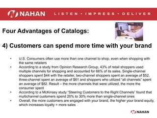 Adding a catalog to your marketing strategy | PPTX