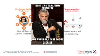 T : +44 (0) 1273 911 268 (UK) or (888) 631-1410 (USA) or  
+61 3 9596 7186 (Australia & New Zealand) or +91 997 256 7970 (India)
E : info@rittmanmead.com
W : www.rittmanmead.com
 