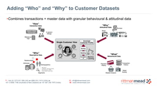 T : +44 (0) 1273 911 268 (UK) or (888) 631-1410 (USA) or  
+61 3 9596 7186 (Australia & New Zealand) or +91 997 256 7970 (India)
E : info@rittmanmead.com
W : www.rittmanmead.com
•Combines transactions + master data with granular behavioural & attitudinal data
Adding “Who” and “Why” to Customer Datasets
Single Customer View
Enriched  
Customer Profile
Correlatin
g
Modeling
Machine 
Learning
Scoring
“How” 
Interaction Data
Voice + Chat
Transcripts In-person 
dialogs
Webserver 
logs
Blogs
Surveys
Social Media
“Why” 
Attitudinal Data
“What” 
Behavioural Data
Transaction 
History
Retail 
Activity
Payment 
History
Basket Analysis
Attributes
Segments
Relationships
“Who” 
Descriptive Data
Demographics
 