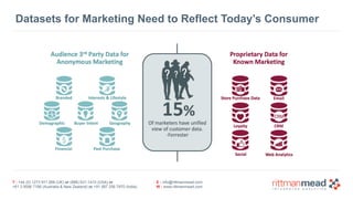 T : +44 (0) 1273 911 268 (UK) or (888) 631-1410 (USA) or  
+61 3 9596 7186 (Australia & New Zealand) or +91 997 256 7970 (India)
E : info@rittmanmead.com
W : www.rittmanmead.com
Datasets for Marketing Need to Reflect Today’s Consumer
 