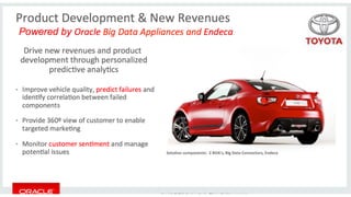 T : +44 (0) 1273 911 268 (UK) or (888) 631-1410 (USA) or  
+61 3 9596 7186 (Australia & New Zealand) or +91 997 256 7970 (India)
E : info@rittmanmead.com
W : www.rittmanmead.com
 