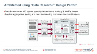 T : +44 (0) 1273 911 268 (UK) or (888) 631-1410 (USA) or  
+61 3 9596 7186 (Australia & New Zealand) or +91 997 256 7970 (India)
E : info@rittmanmead.com
W : www.rittmanmead.com
Architected using “Data Reservoir” Design Pattern
•Data for customer 360 system typically landed into a Hadoop & NoSQL-based
•Applies aggregation, joining and machine-learning processes to extract insights
Data	Transfer Data	Access
Data	Factory
Data	Reservoir
Business	
Intelligence	Tools
Hadoop	Platform
File	Based	
Integration
Stream	
Based	
Integration
Data	streams
Discovery	&	Development	Labs
Safe	&	secure	Discovery	and	Development	
environment
Data	sets	and	
samples
Models	and	
programs
Marketing	/
Sales	Applications
Models
Machine
Learning
Segments
Operational	Data
Transactions
Customer
Master	ata
Unstructured	Data
Voice	+	Chat	
Transcripts
ETL	Based
Integration
Raw	
Customer	Data
Data	stored	in	
the	original	
format	(usually	
files)		such	as	
SS7,	ASN.1,	
JSON	etc.
Mapped	
Customer	Data
Data	sets	
produced	by	
mapping	and	
transforming	
raw	data
 
