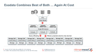 T : +44 (0) 1273 911 268 (UK) or (888) 631-1410 (USA) or  
+61 3 9596 7186 (Australia & New Zealand) or +91 997 256 7970 (India)
E : info@rittmanmead.com
W : www.rittmanmead.com
Exadata Combines Best of Both … Again At Cost
Data Model
Compute
DBMS Node
Compute
Storage Cell
Storage
Compute Offload
Query offloading Filtered, projected columns only returned
Storage Cell
Storage
Compute Offload
Storage Cell
Storage
Compute Offload
Storage Cell
Storage
Compute Offload
Storage Cell
Storage
Compute Offload
Storage Cell
Storage
Compute Offload
Storage Cell
Storage
Compute Offload
Storage Cell
Storage
Compute Offload
ETL
Compute
DBMS Node
Compute
Compute
DBMS Node
Compute
Single DB Instance
 